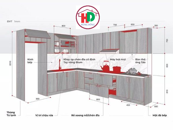 Bản thiết Kế Tủ Bếp